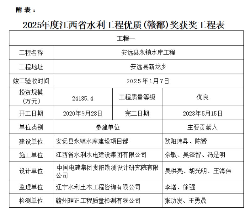 下载8200.jpg